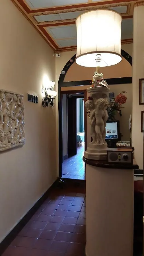 Hotel Al Sanpietrino Rome